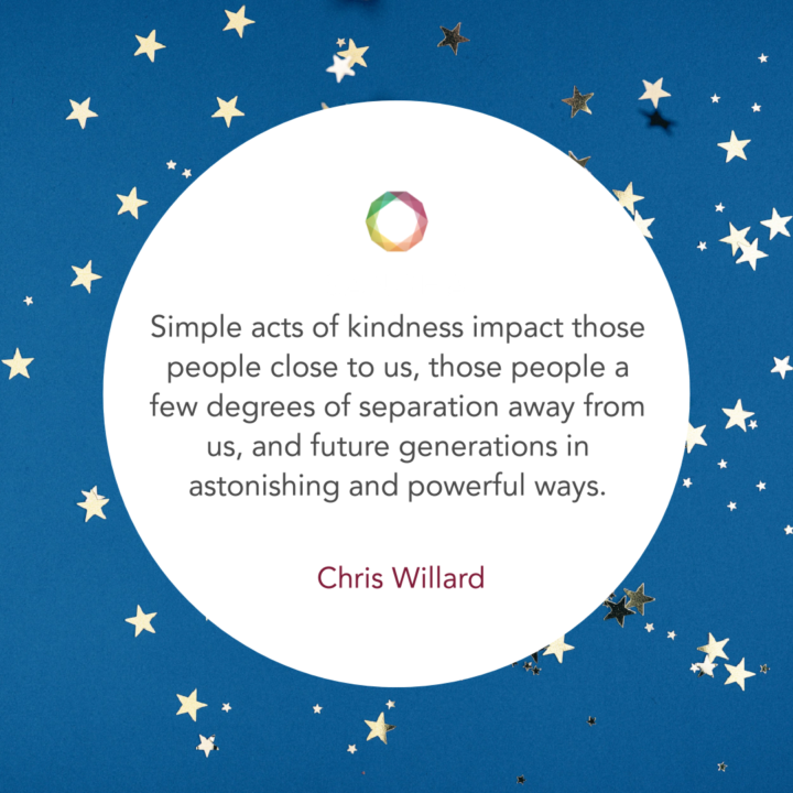 Day of Practice - Chris Willard - Oct 18, 2025